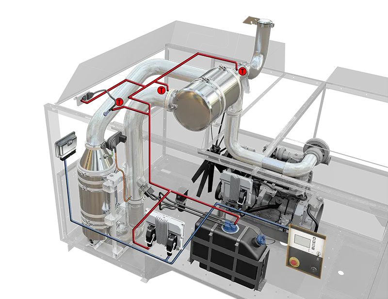 Turboscrew towable compressor schematic